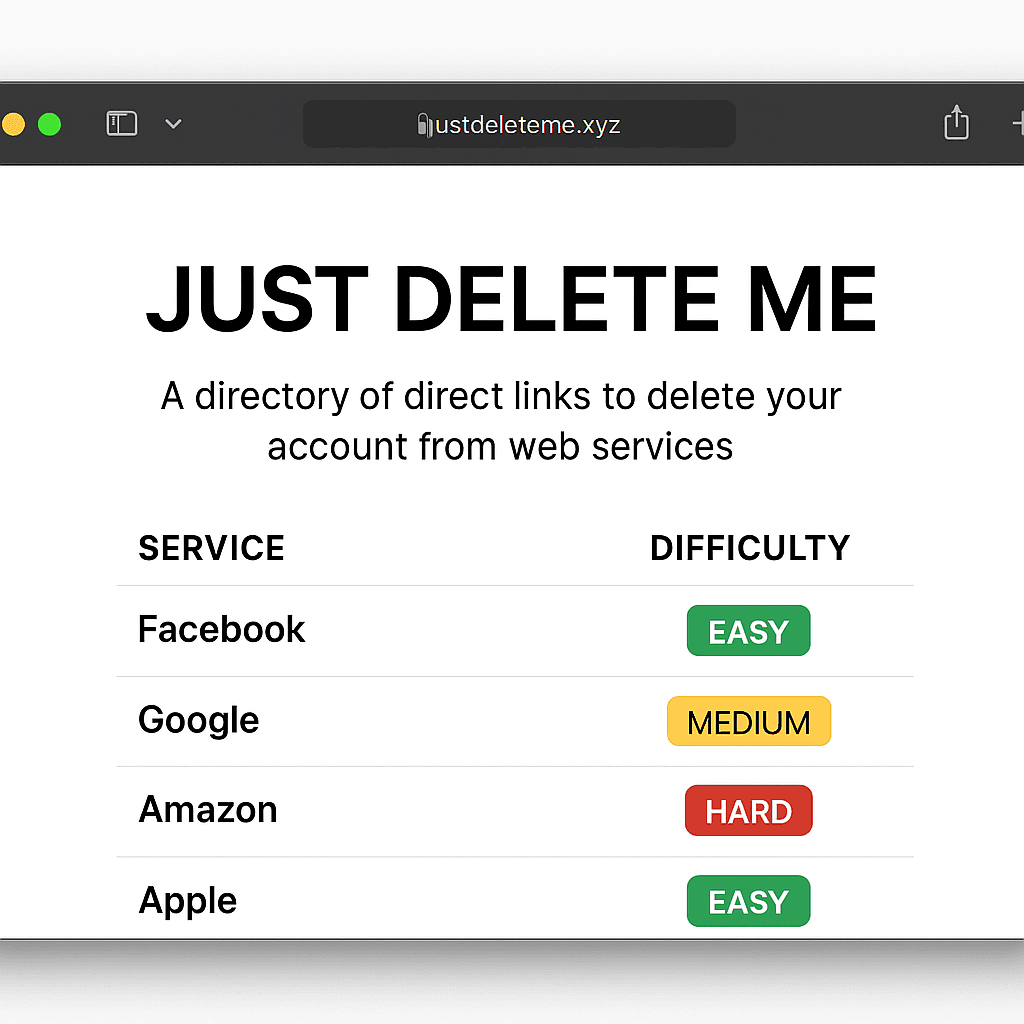 Collection of account deletion confirmation emails from various services showing successful closure notifications