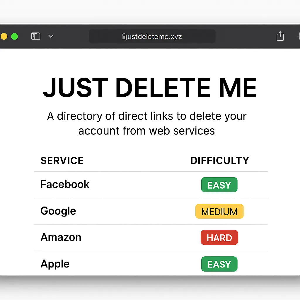 Collection of account deletion confirmation emails from various services showing successful closure notifications