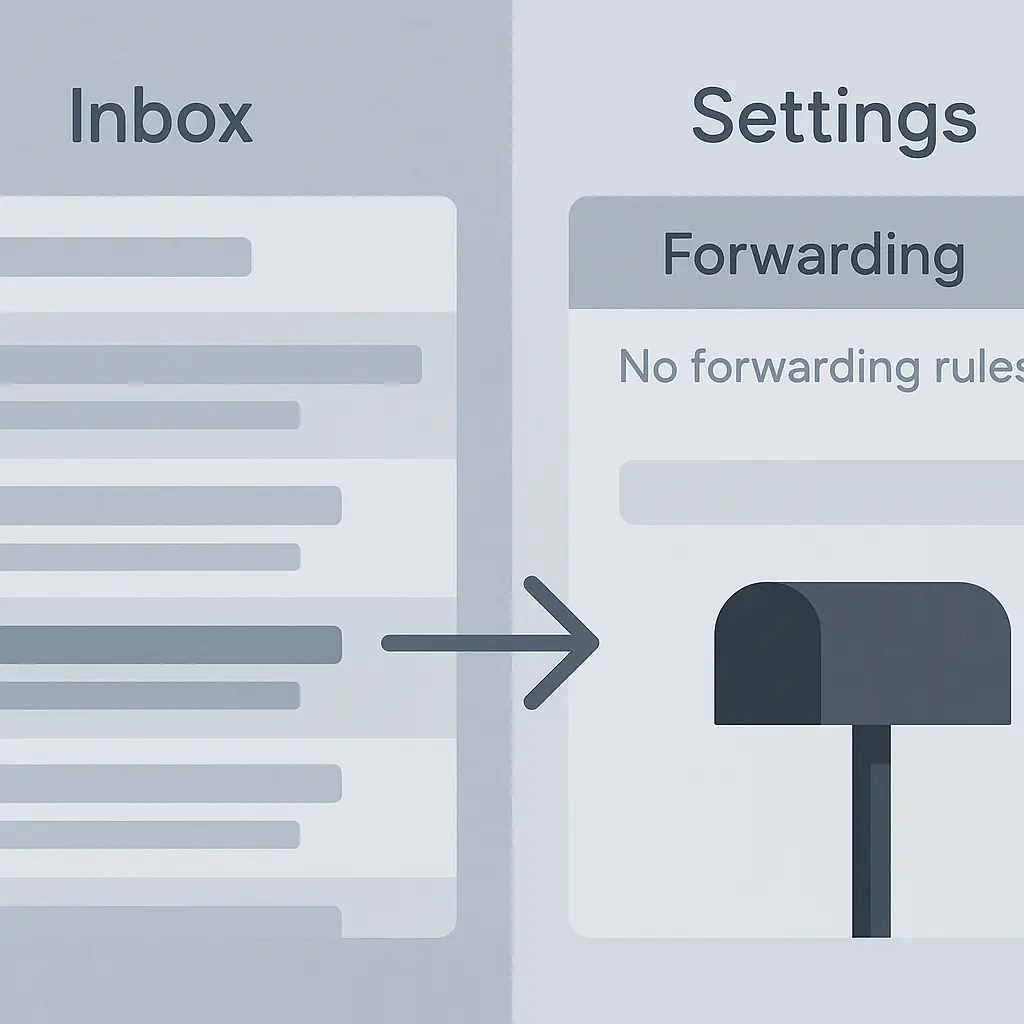 Email inbox with a subtle forwarding arrow pointing to a shadowy external mailbox, representing hidden email forwarding rules